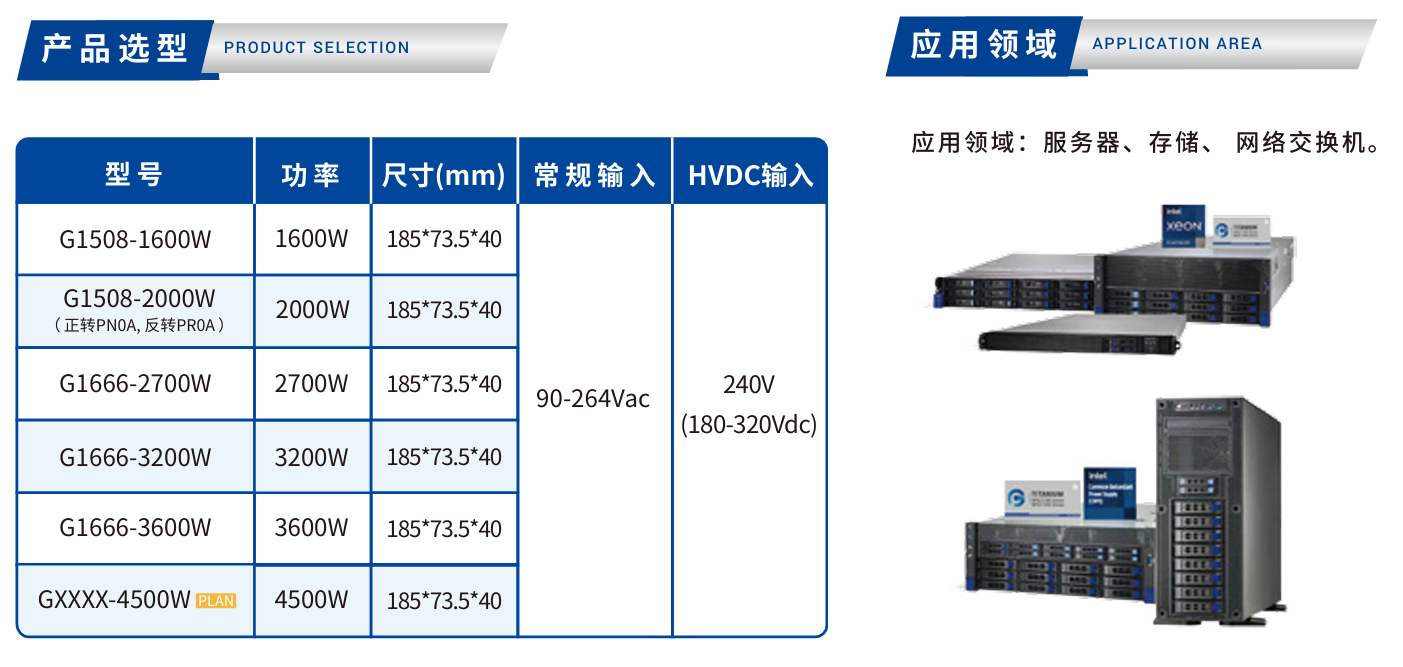 GP-CRPS T185H钛金系列.png